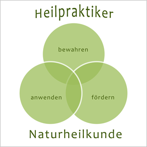 Heilpraktikerverband Bayern e.V.